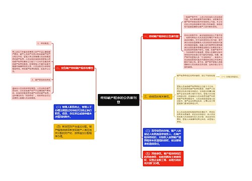 终结破产程序的公告谁刊登