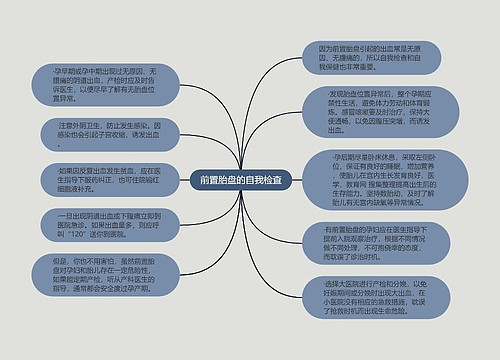 前置胎盘的自我检查