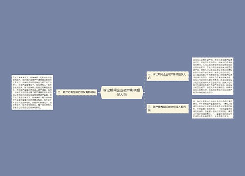 诉讼期间企业破产影响担保人吗