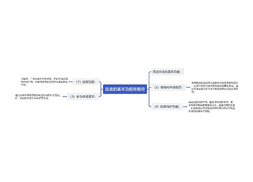 血液的基本功能有哪些