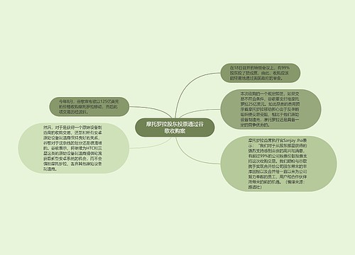 摩托罗拉股东投票通过谷歌收购案