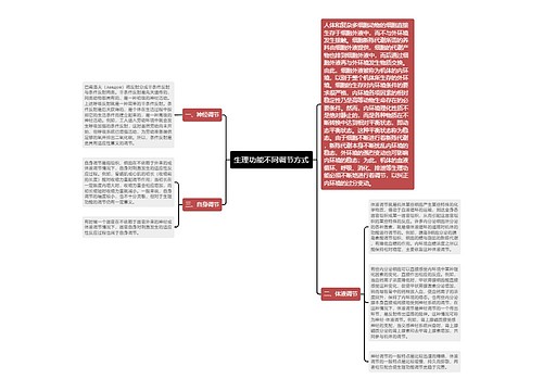 生理功能不同调节方式