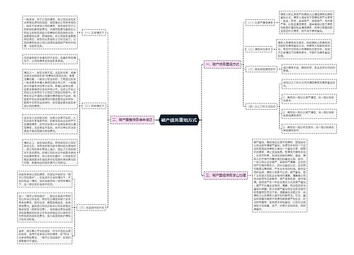 破产债务重组方式