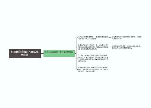 影响化学消毒剂作用效果的因素