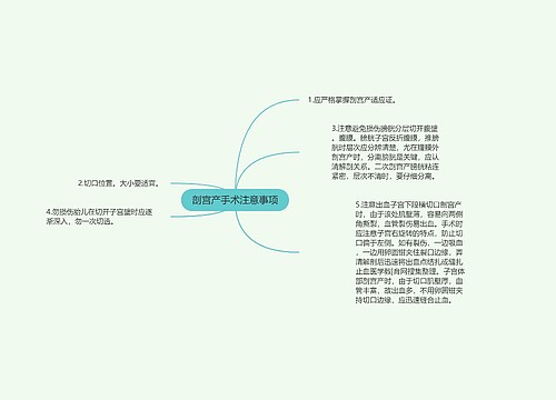 剖宫产手术注意事项