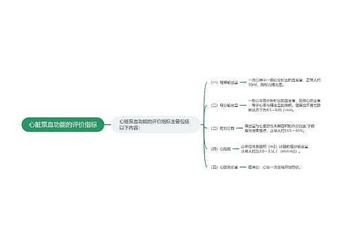 心脏泵血功能的评价指标