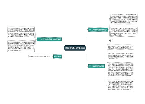 共同发明的法律规则