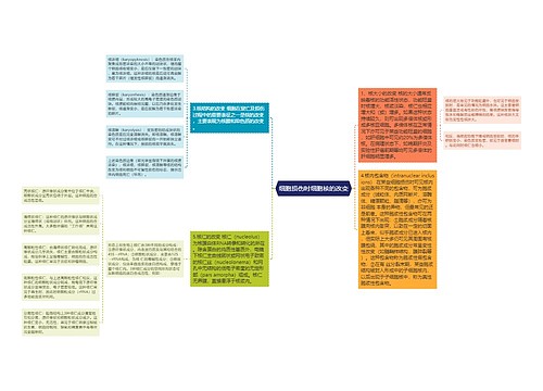 细胞损伤时细胞核的改变