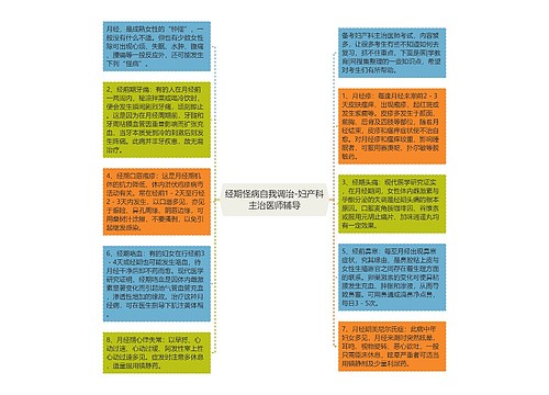 经期怪病自我调治-妇产科主治医师辅导