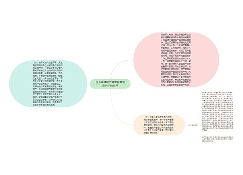 企业申请破产清算在重组资产中的应用