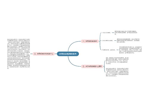 合同法定抵消的条件