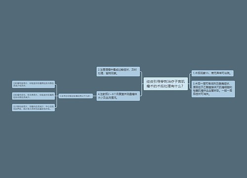 经皮引导穿刺治疗子宫肌瘤术的术后处理有什么？