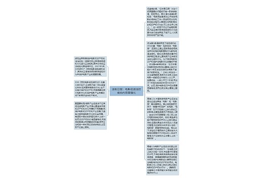 法制日报：电影促进法防偷拍内容需强化