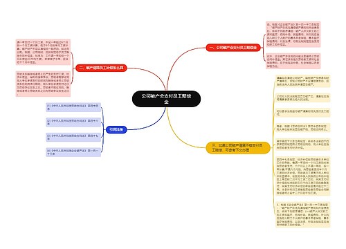 公司破产会支付员工赔偿金