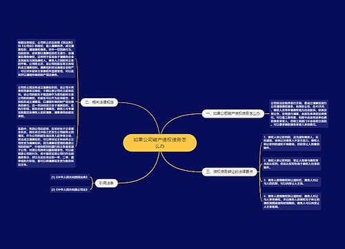 如果公司破产债权债务怎么办