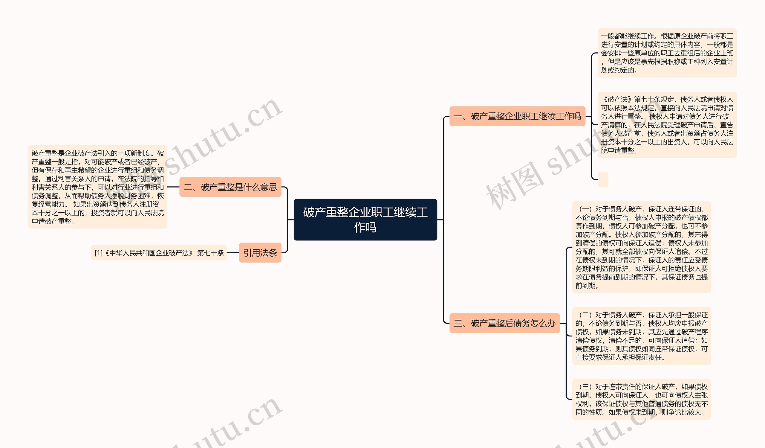 破产重整企业职工继续工作吗