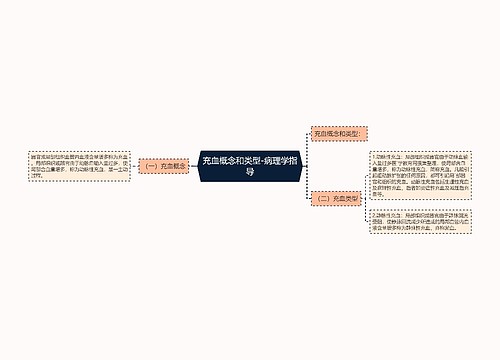 充血概念和类型-病理学指导