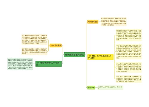 破产费用范围有哪些