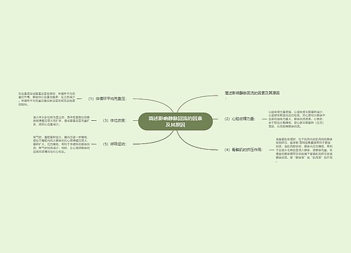 简述影响静脉回流的因素及其原因