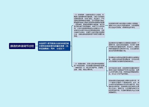 胰液的体液调节过程