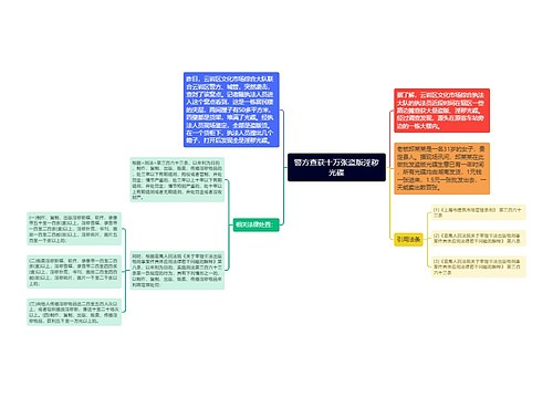 警方查获十万张盗版淫秽光碟