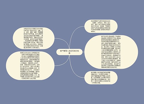 破产管理人选任机制的完善