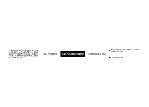 细菌感染的来源介绍