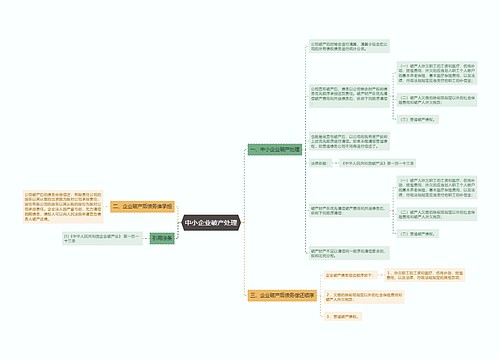 中小企业破产处理