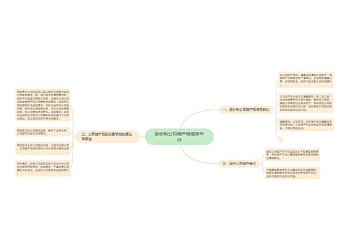 股份制公司破产后债务咋办