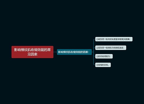 影响横纹肌收缩效能的常见因素