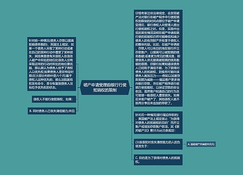 破产申请受理前银行行使抵销权的限制