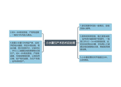 小水囊引产术的术后处理