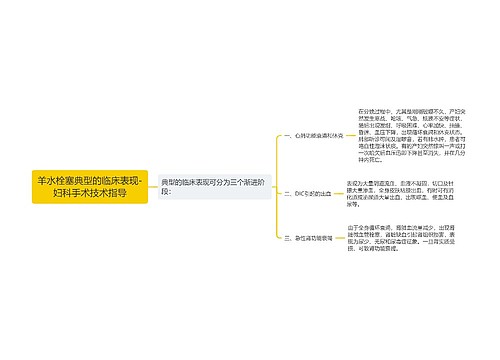 羊水栓塞典型的临床表现-妇科手术技术指导