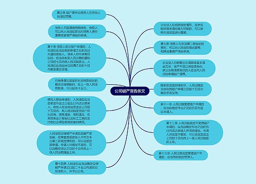 公司破产宣告条文