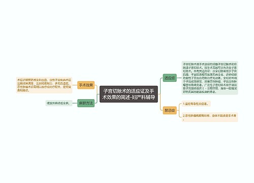 子宫切除术的适应证及手术效果的简述-妇产科辅导