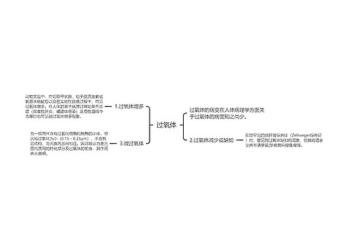 过氧体