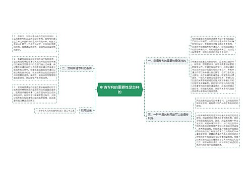 申请专利的重要性是怎样的