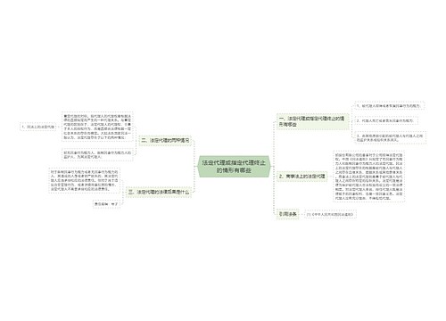 法定代理或指定代理终止的情形有哪些