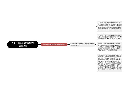 完全性肺静脉异位回流的病理分型