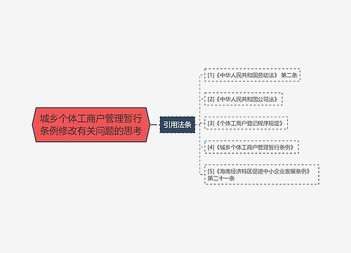 城乡个体工商户管理暂行条例修改有关问题的思考