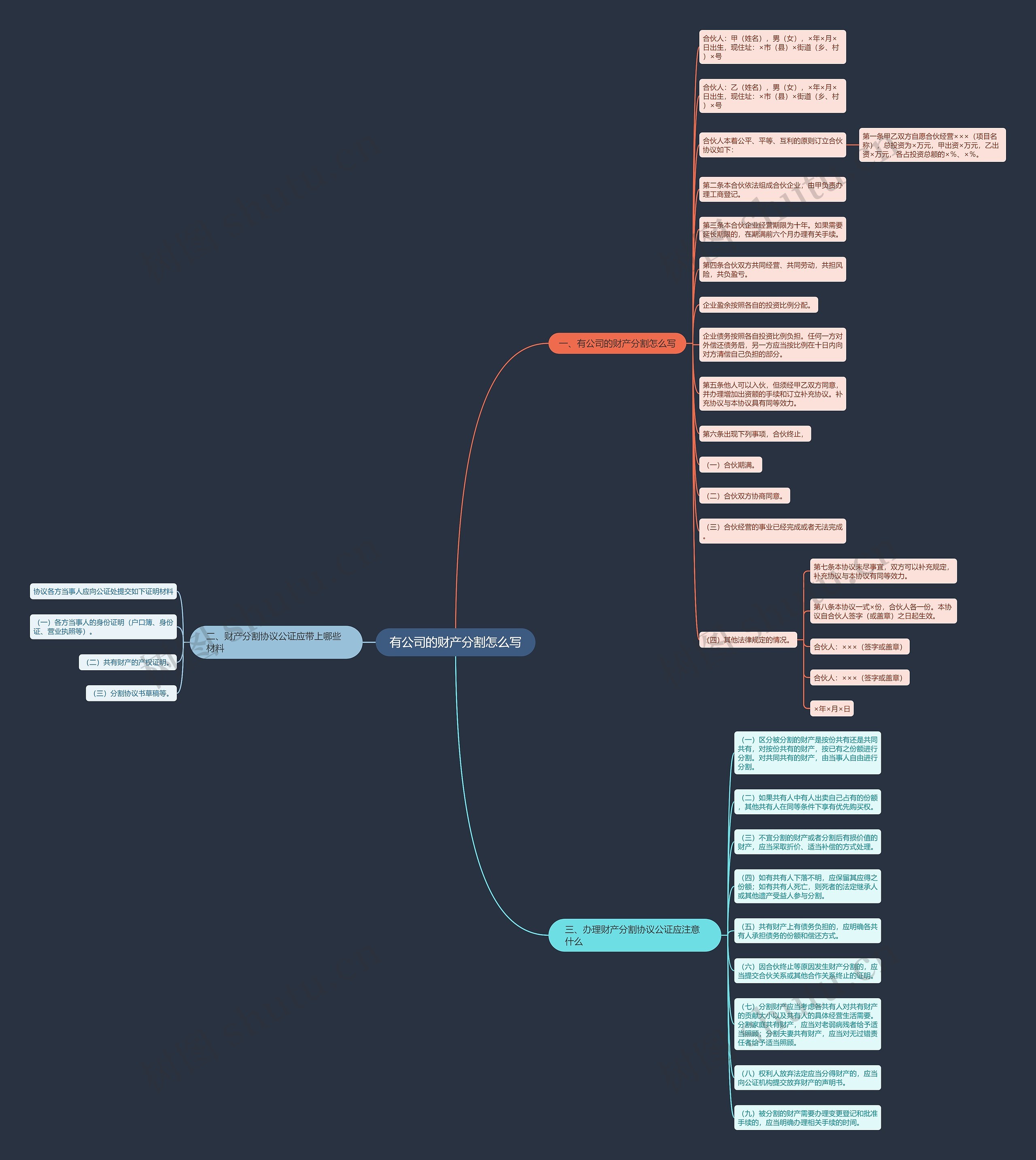 有公司的财产分割怎么写 有公司的财产分割怎么写