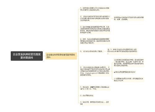 企业营业执照经营范围变更所需资料