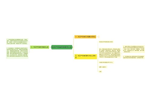 知识产权维权流程怎么走