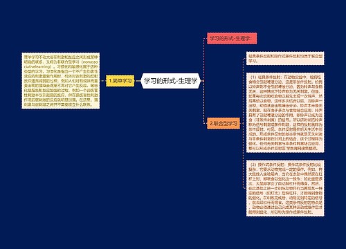 学习的形式-生理学