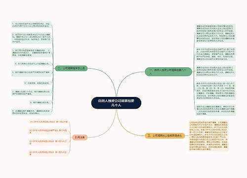 自然人独资公司清算组要几个人