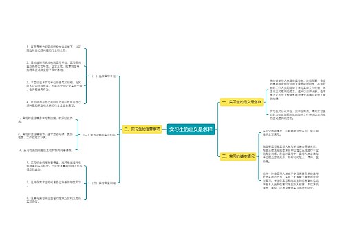 实习生的定义是怎样