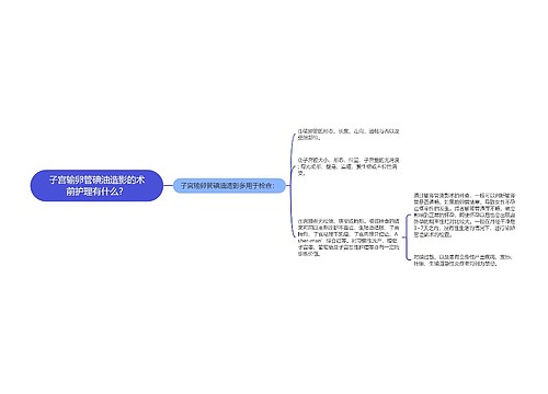 子宫输卵管碘油造影的术前护理有什么？