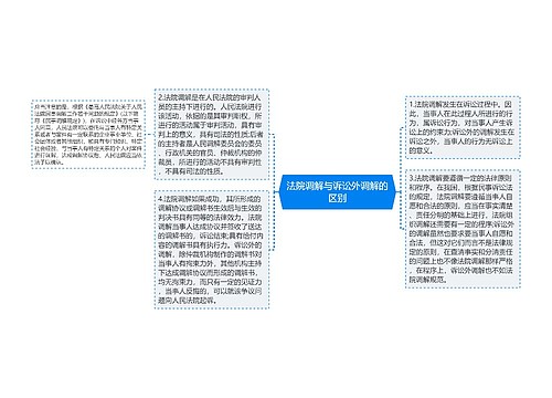 法院调解与诉讼外调解的区别