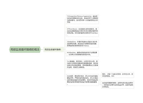 局部血液循环障碍的概念