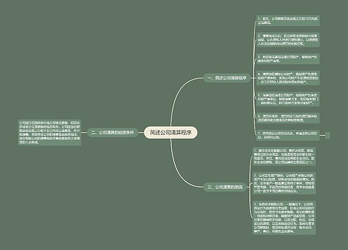 简述公司清算程序